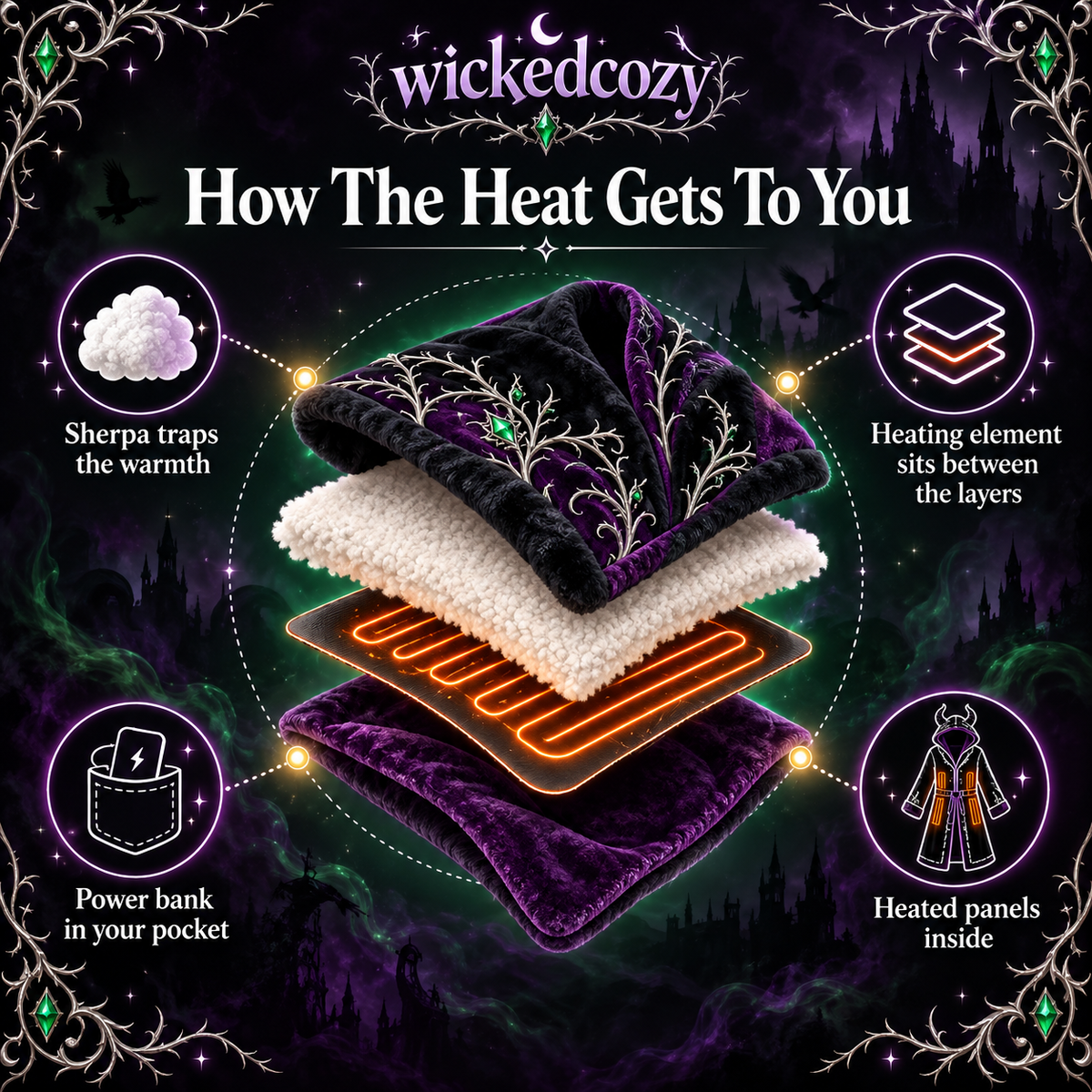 Wicked Cozy Heated Robe